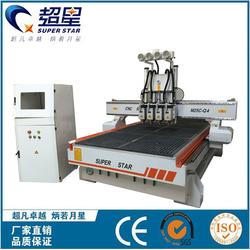 數(shù)控雕刻機(jī)技術(shù)開(kāi)發(fā)與品牌發(fā)展 以超星數(shù)控為例